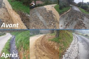 Travaux chemin de Maricoulé
